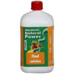 ADVANCED FINAL SOLUTION